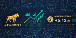 中国铝业股票图表